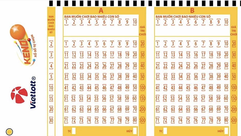 Hướng dẫn chơi Keno Vietlott DA88 1 Keno Vietlott DA88